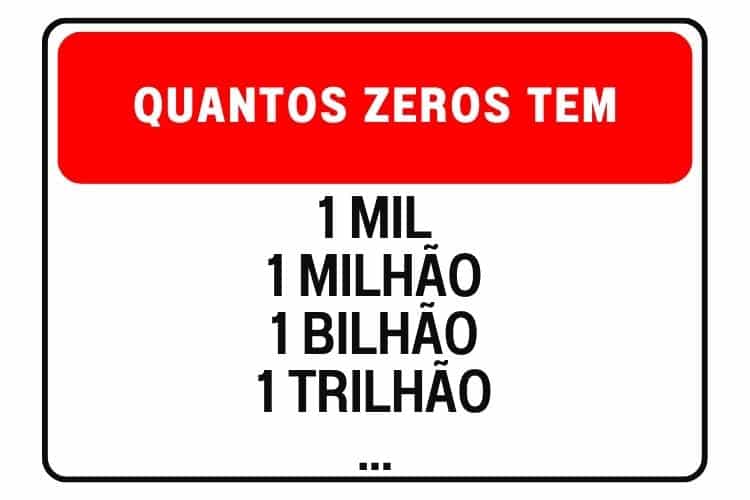 Quantos zeros tem mil, um milhão, um bilhão e um trilhão?